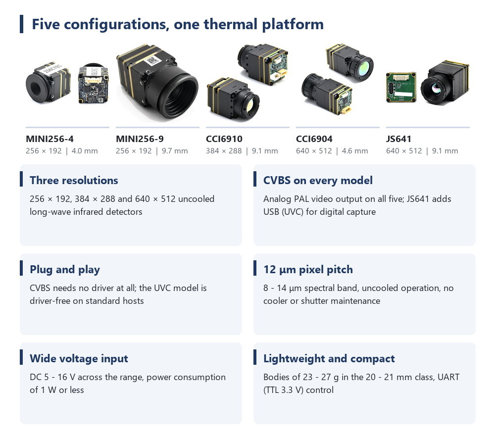 Módulo de cámara térmica para  - Thermal Module 640X512 Core reseña y precio