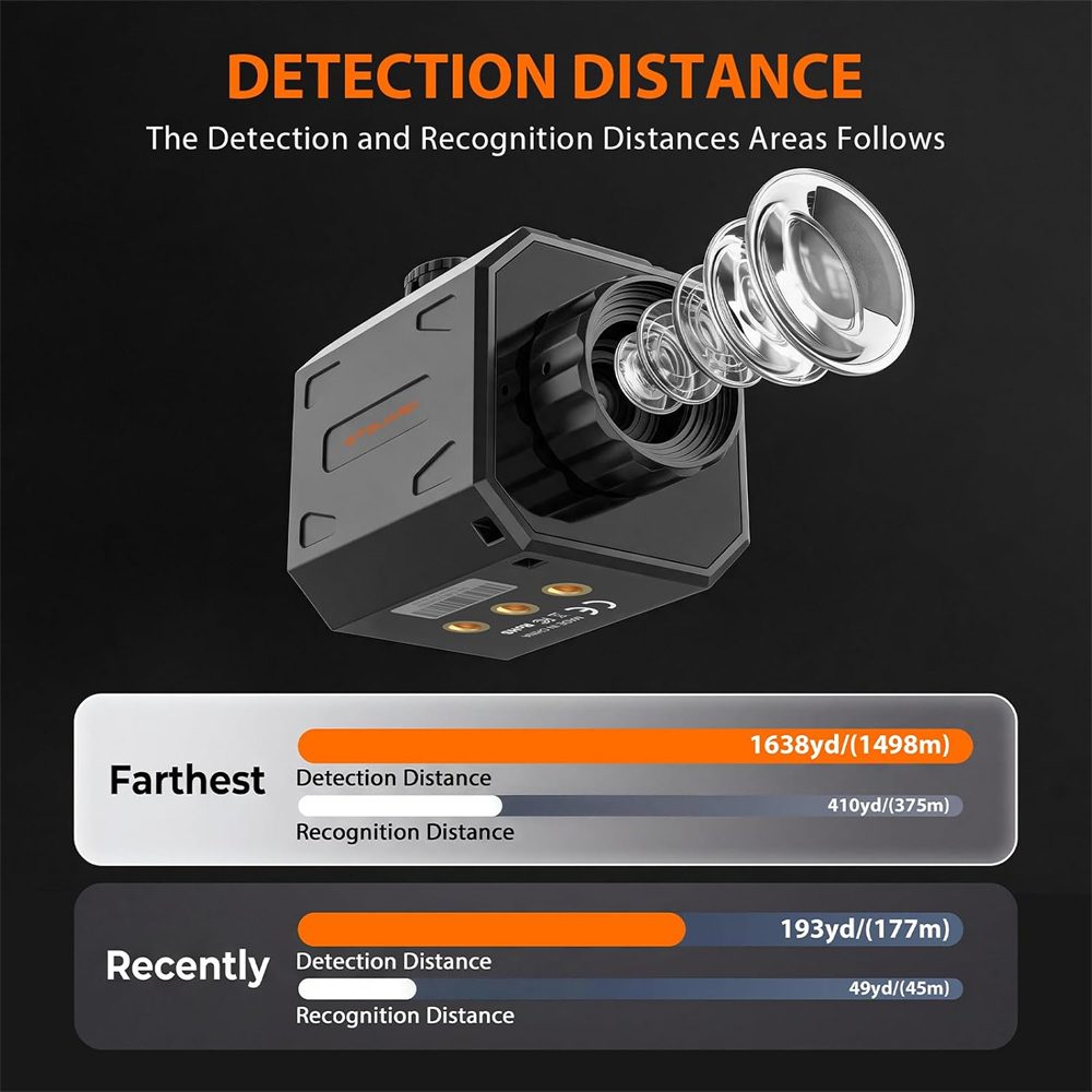 Cámara de Visión Térmica Infra - Hunting Thermal Imaging Scope reseña y precio