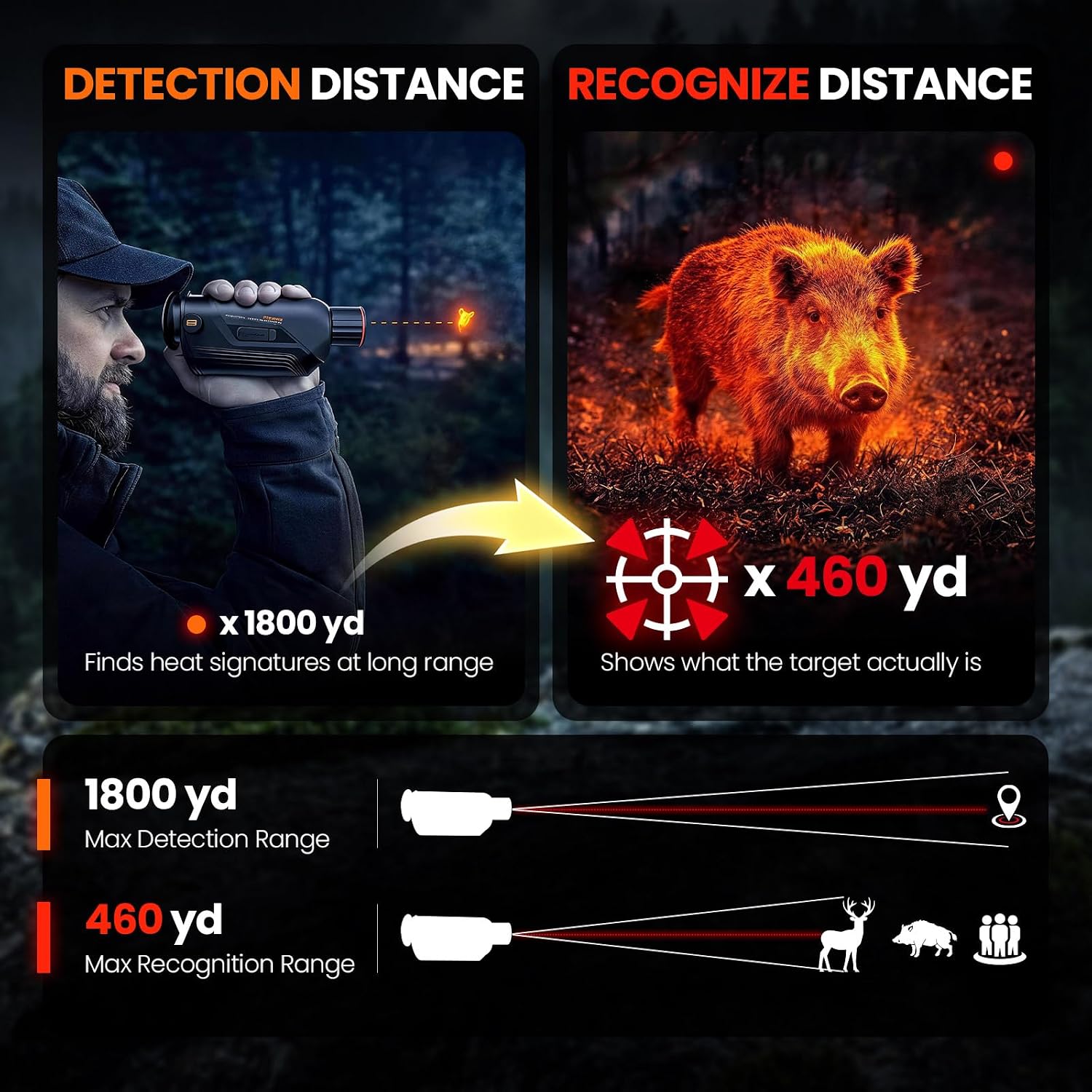 Monocular de Imagen Térmica GO - Thermal Scope Night Vision Monocular reseña y precio