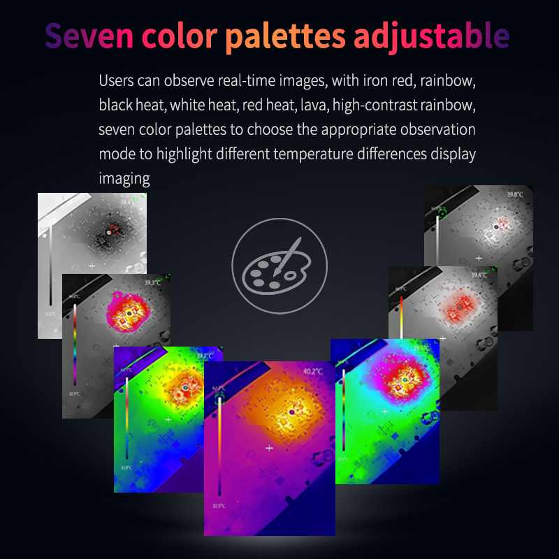 Cámara Termográfica UNI-T para - Thermal Imaging Camera 256X192 reseña y precio